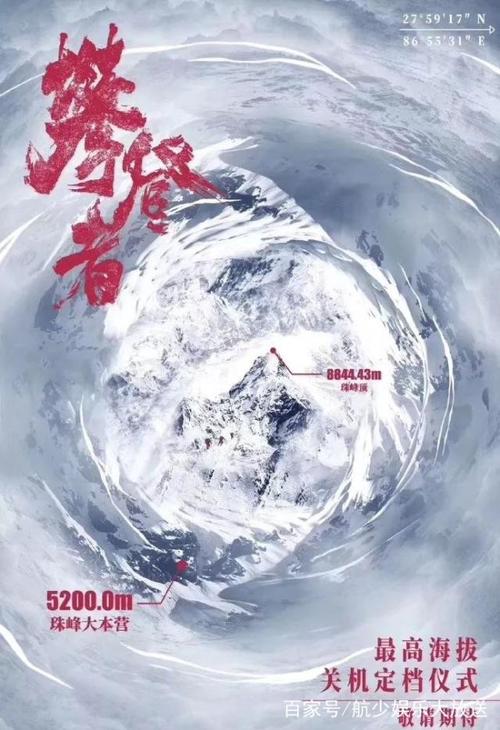 外国文凭英语怎么说